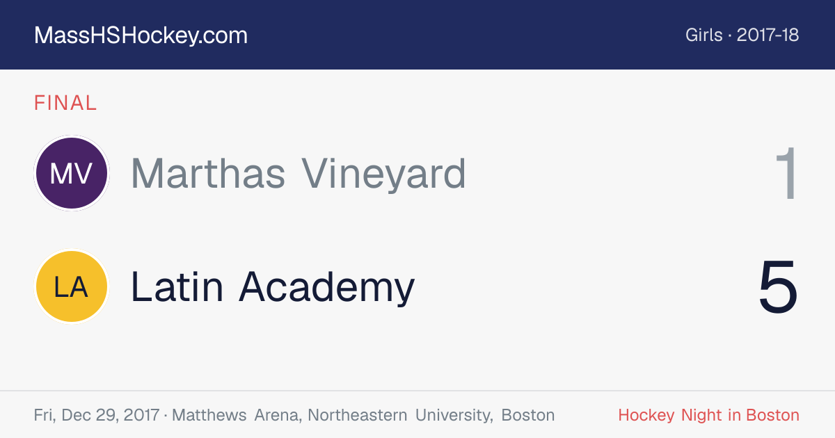 Marthas Vineyard at Latin Academy score card