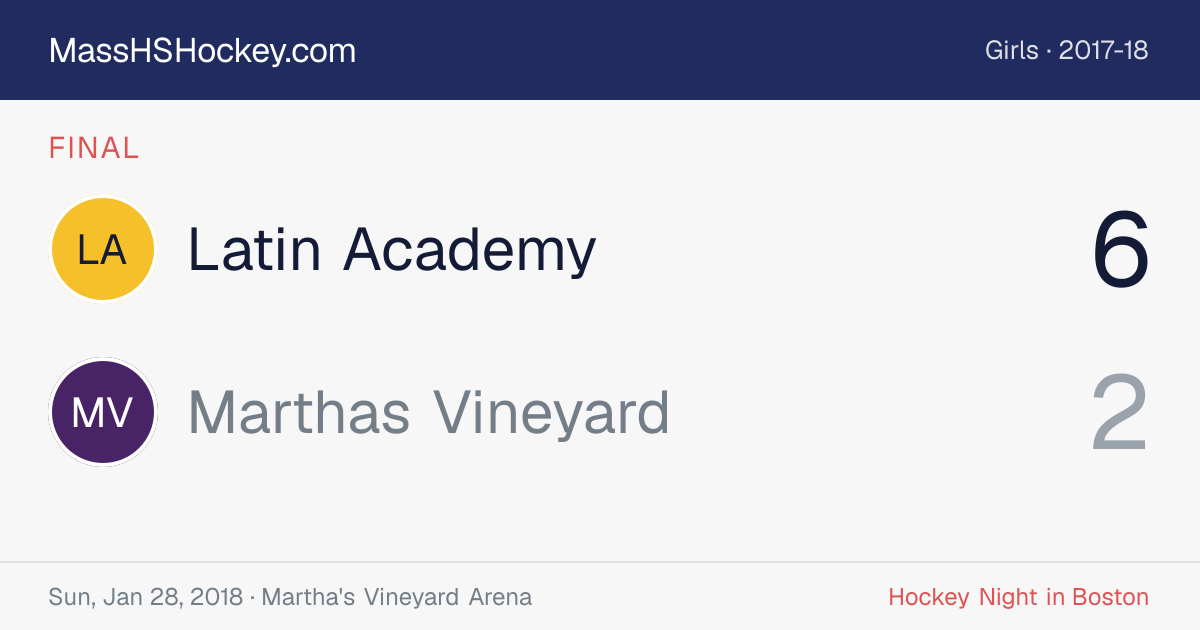 Latin Academy at Marthas Vineyard score card