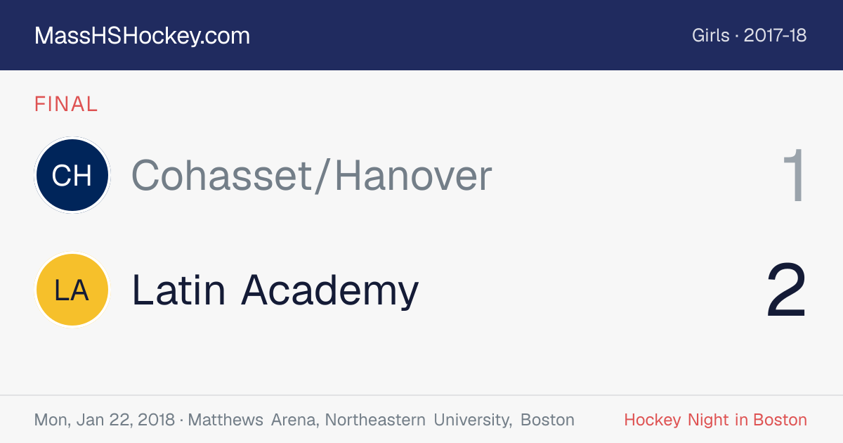 Cohasset/Hanover at Latin Academy score card