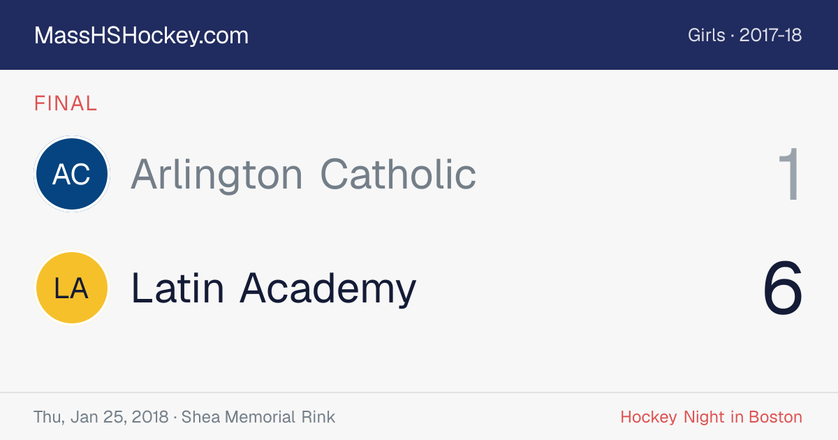 Arlington Catholic at Latin Academy score card