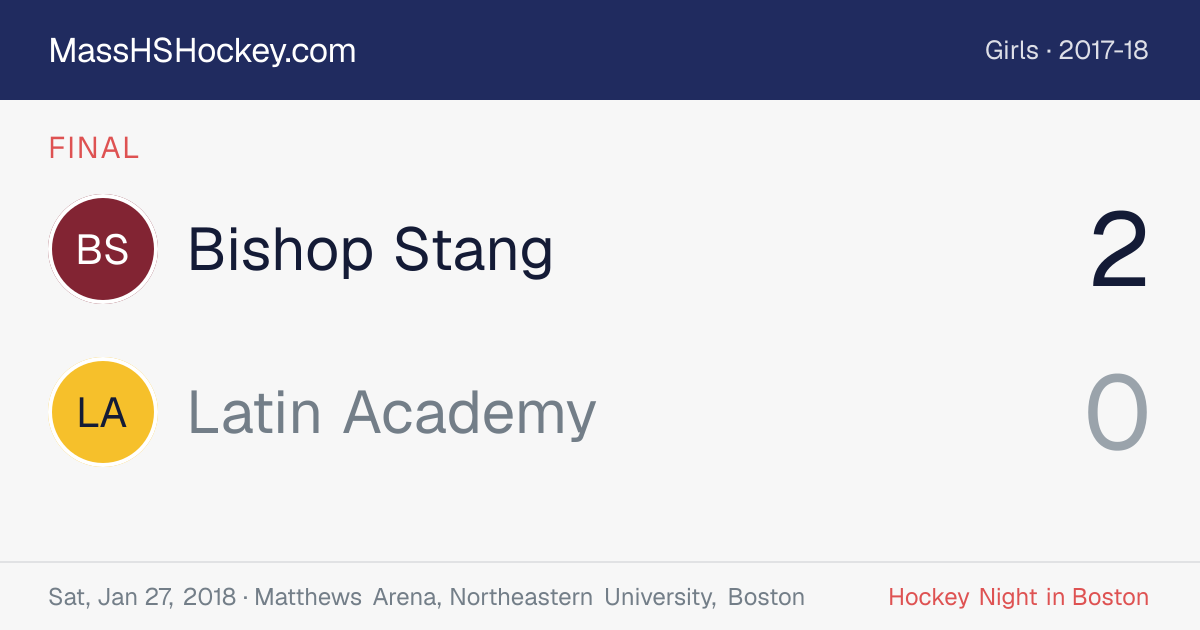 Bishop Stang at Latin Academy score card