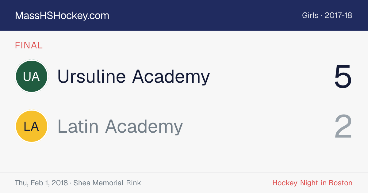 Ursuline Academy at Latin Academy score card