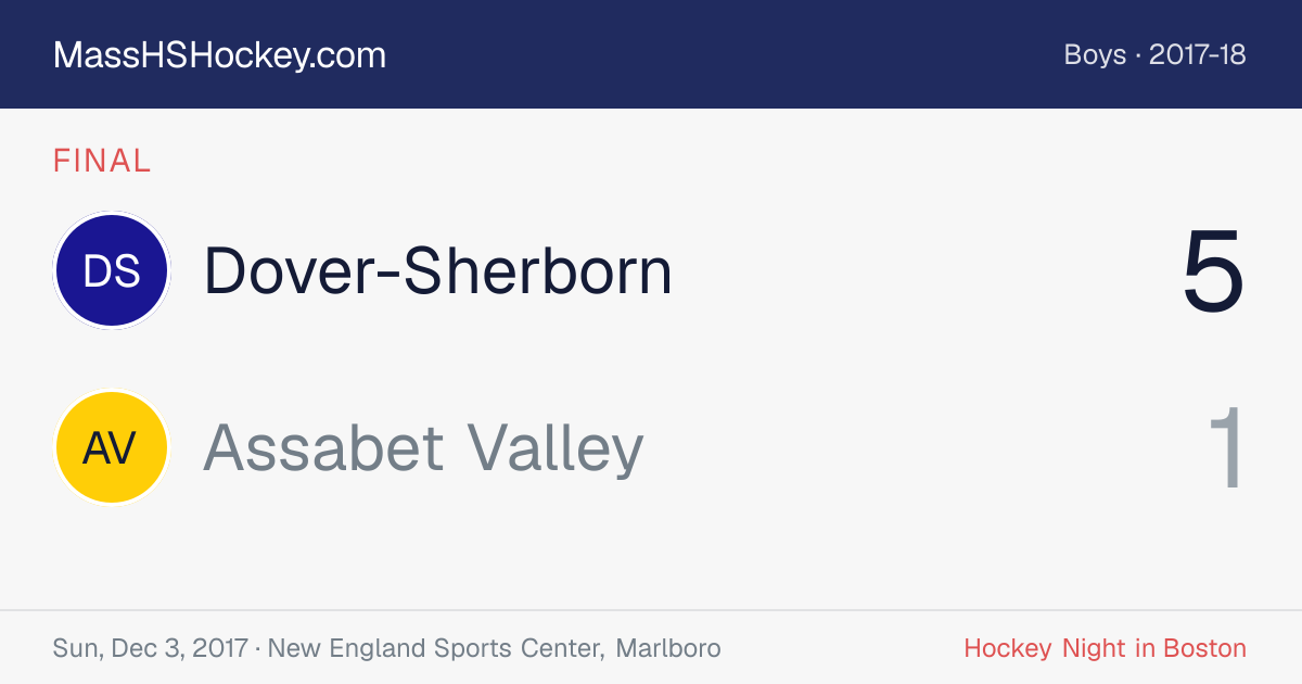Dover-Sherborn at Assabet Valley score card