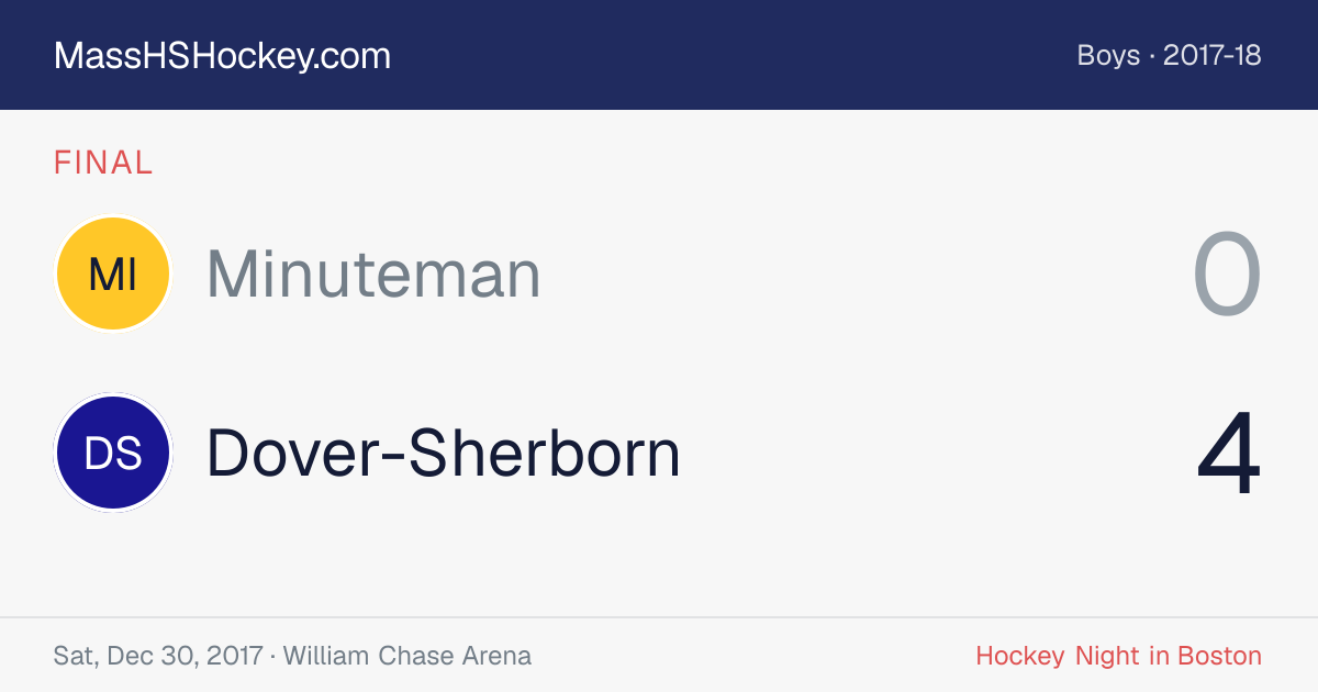 Minuteman at Dover-Sherborn score card