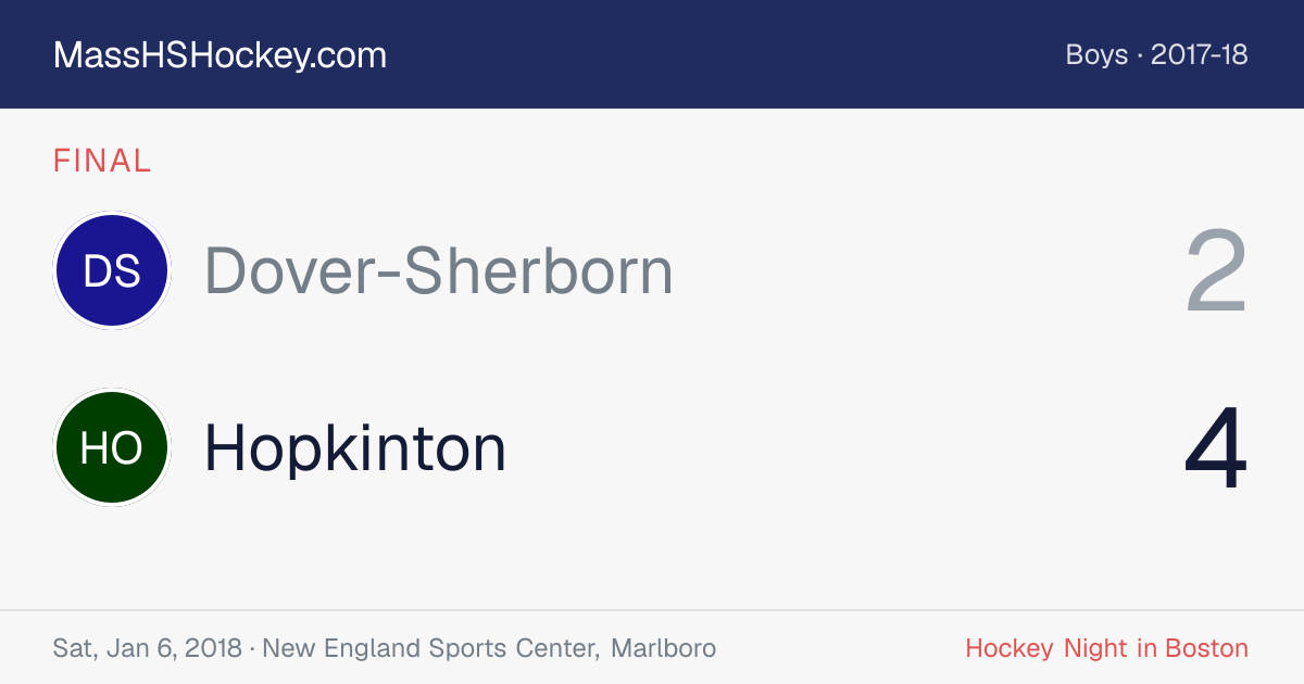 Dover-Sherborn at Hopkinton score card
