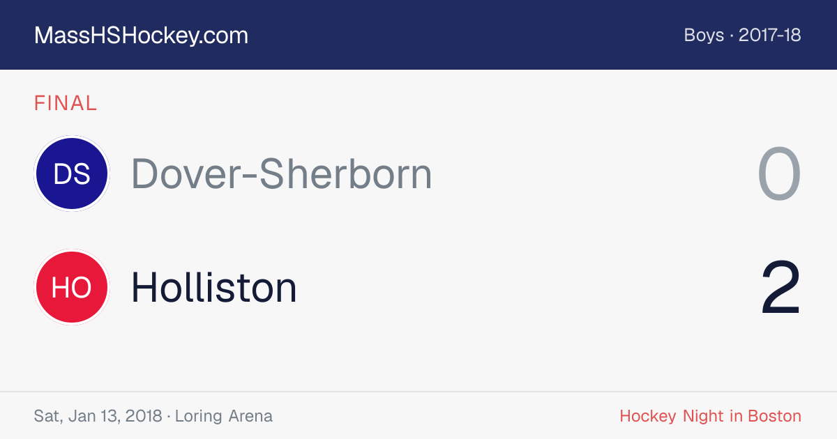 Dover-Sherborn at Holliston score card