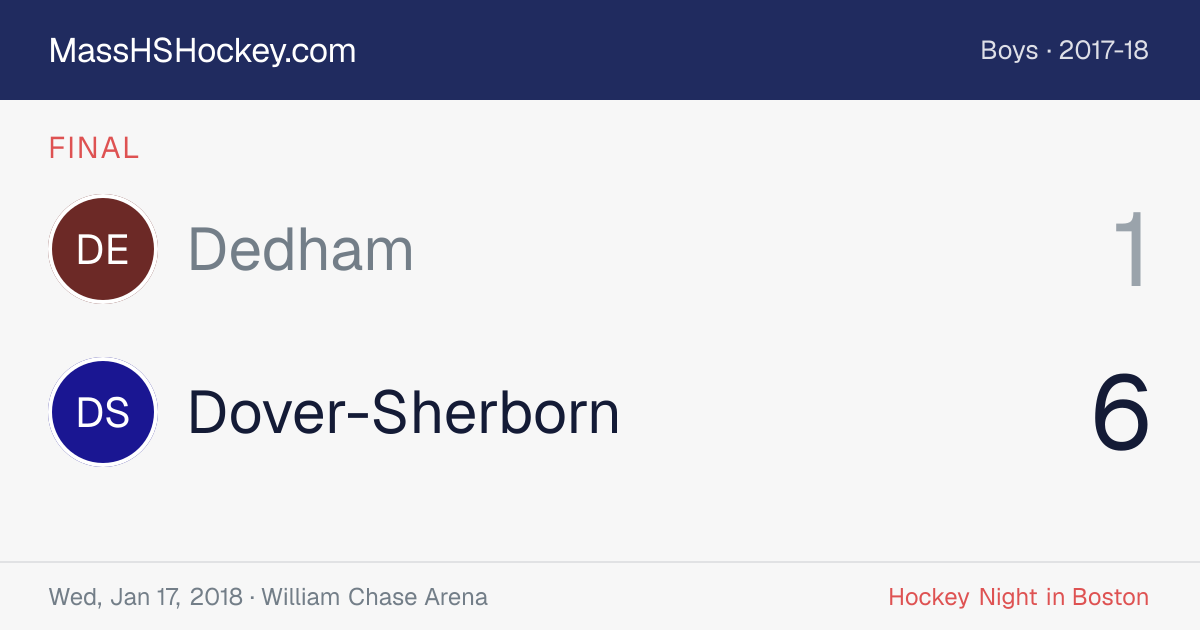 Dedham at Dover-Sherborn score card