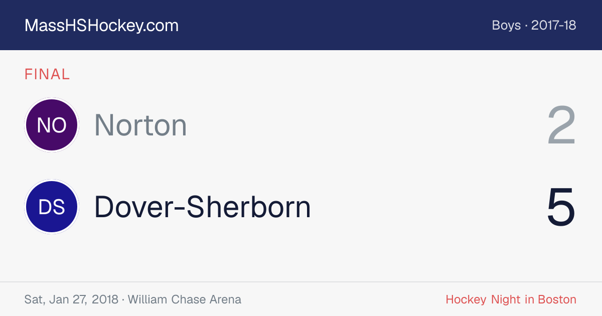 Norton at Dover-Sherborn score card
