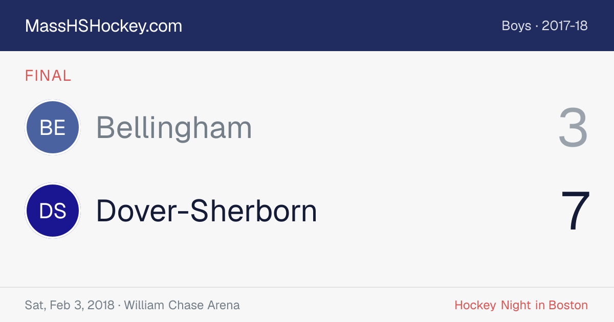 Bellingham at Dover-Sherborn score card