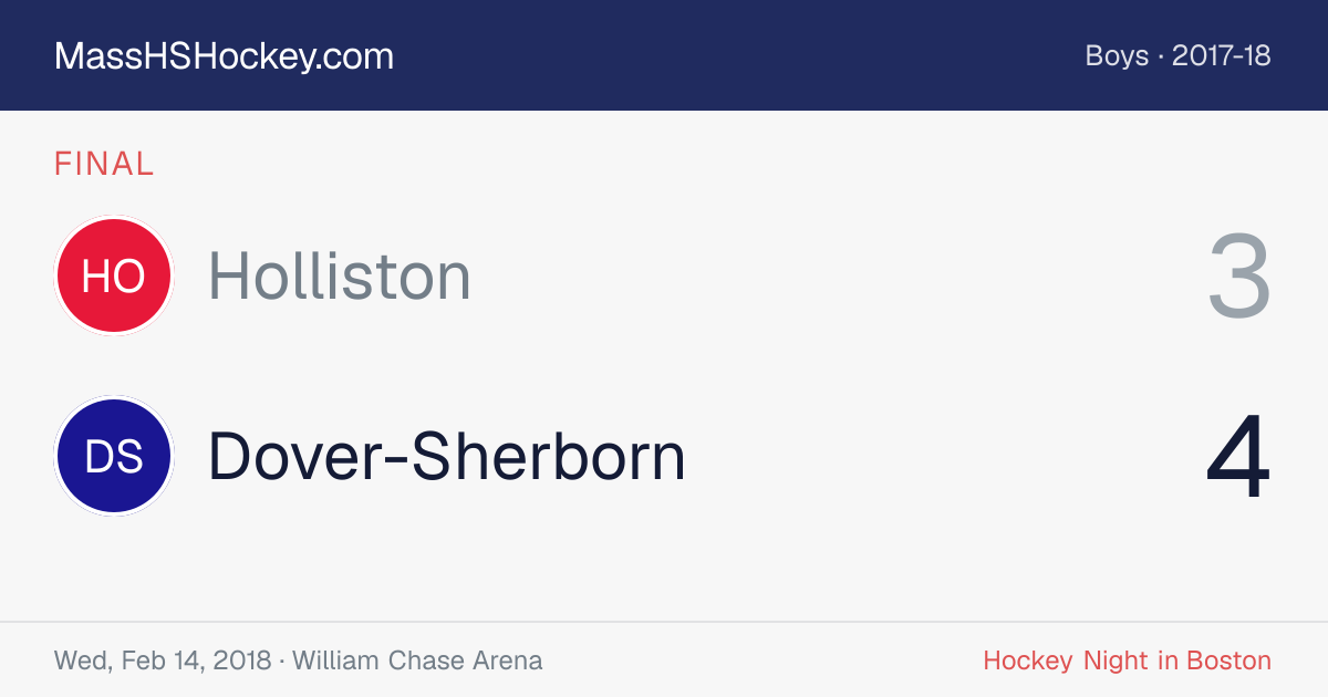 Holliston at Dover-Sherborn score card