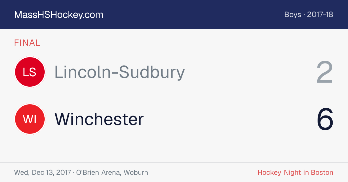 Lincoln-Sudbury at Winchester score card