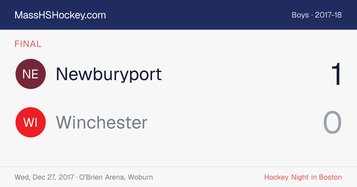 Newburyport at Winchester score card