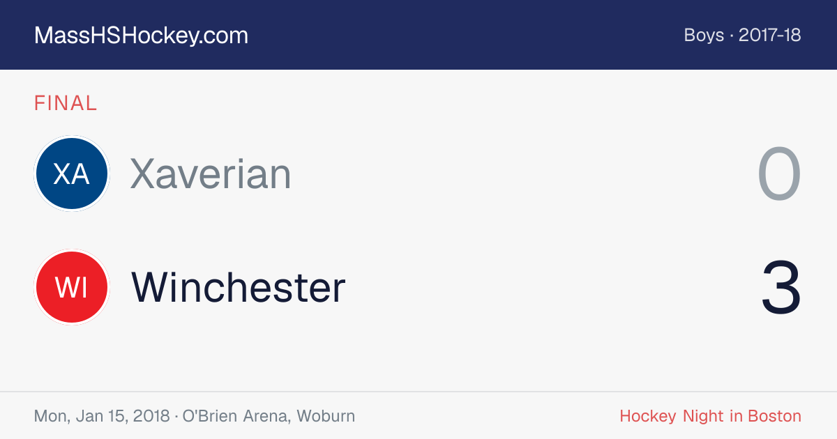 Xaverian at Winchester score card
