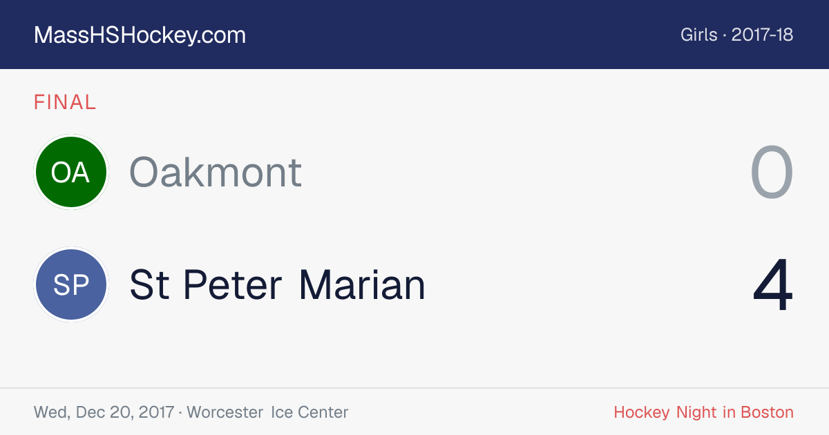 Oakmont at St Peter Marian score card