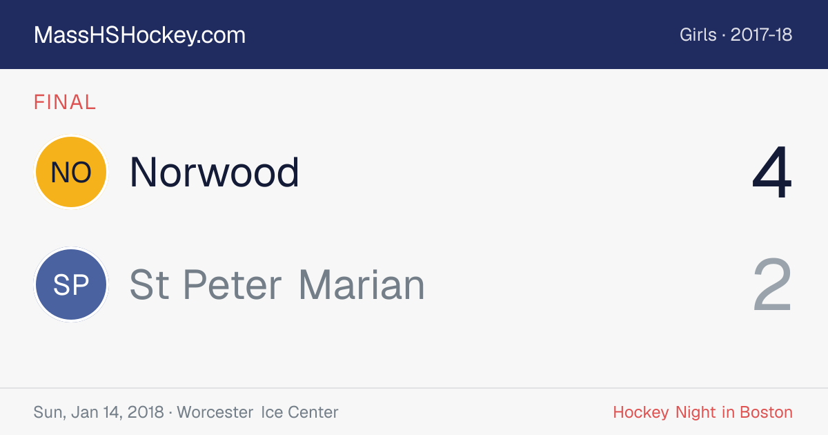 Norwood at St Peter Marian score card
