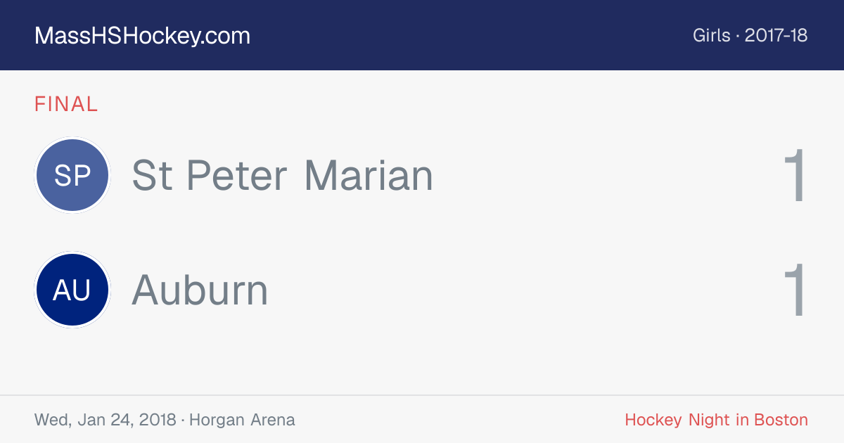 St Peter Marian at Auburn score card