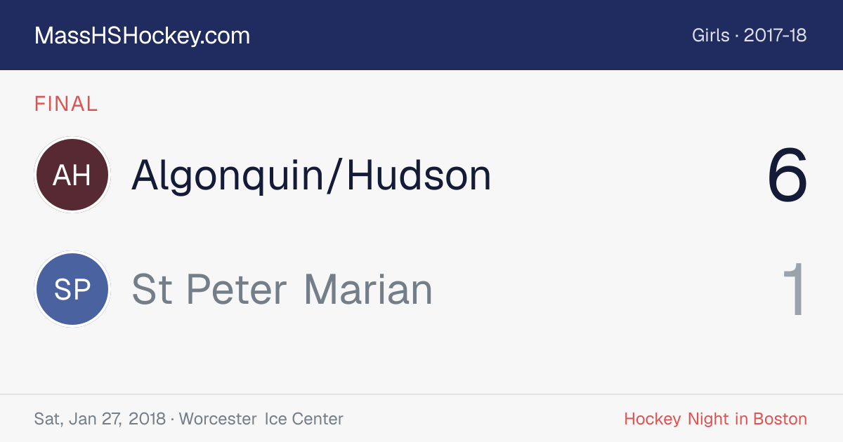 Algonquin/Hudson at St Peter Marian score card