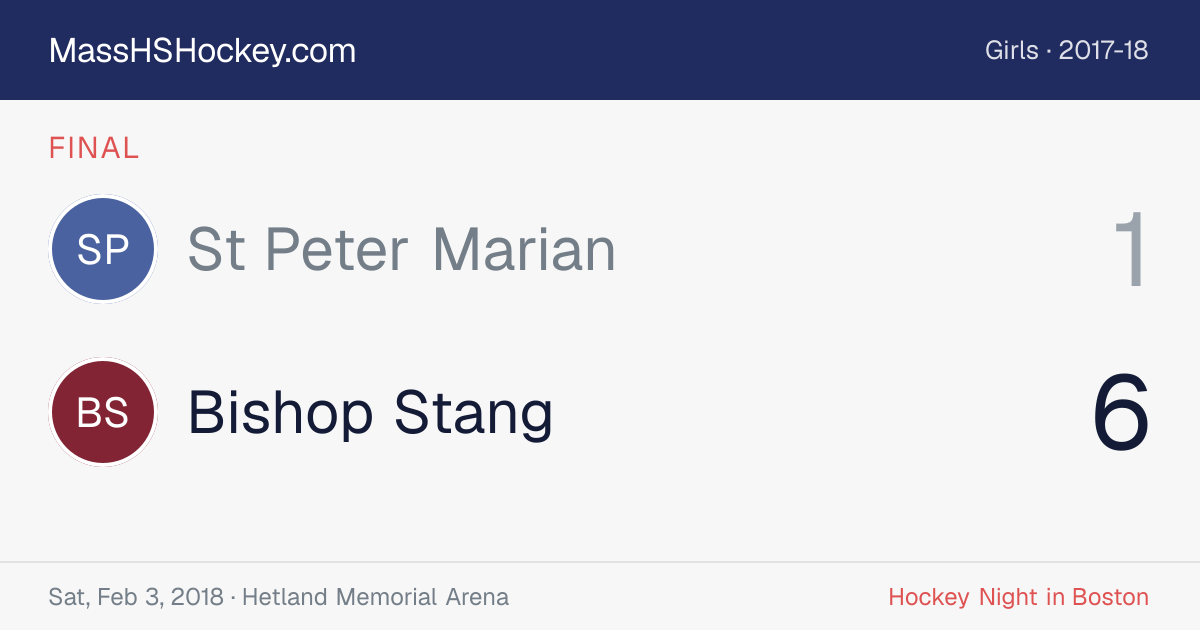 St Peter Marian at Bishop Stang score card