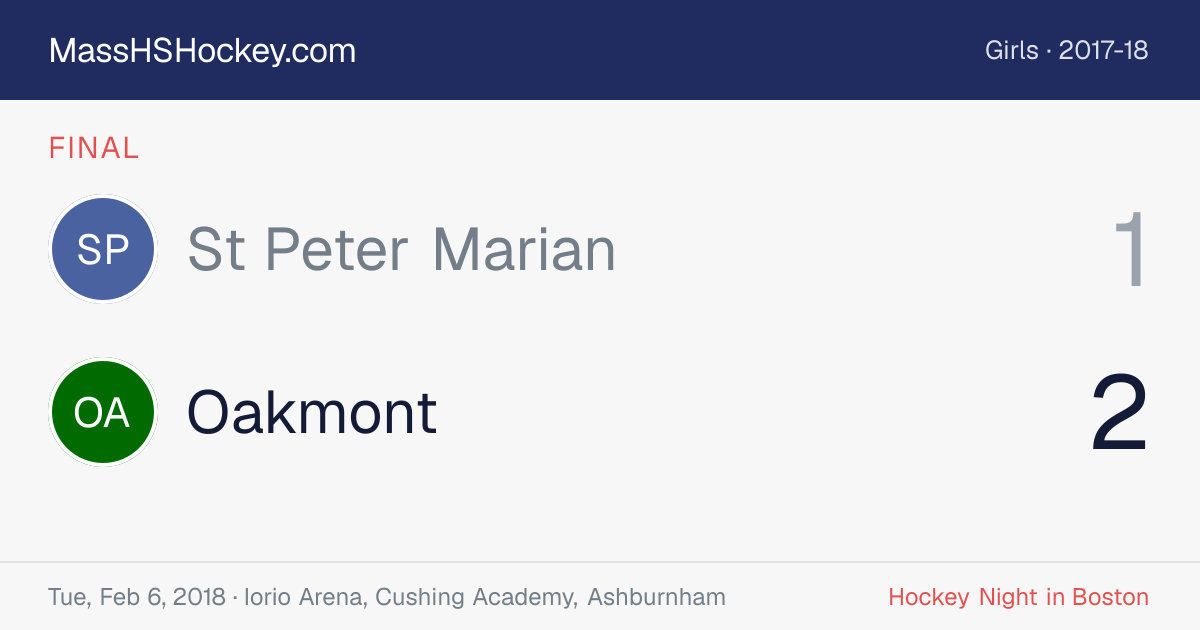 St Peter Marian at Oakmont score card