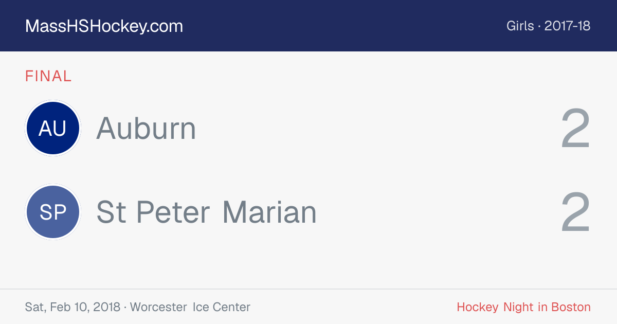 Auburn at St Peter Marian score card