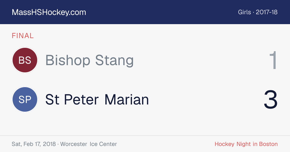 Bishop Stang at St Peter Marian score card