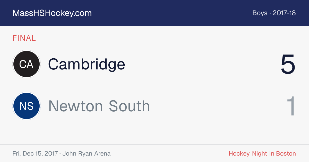 Cambridge at Newton South score card
