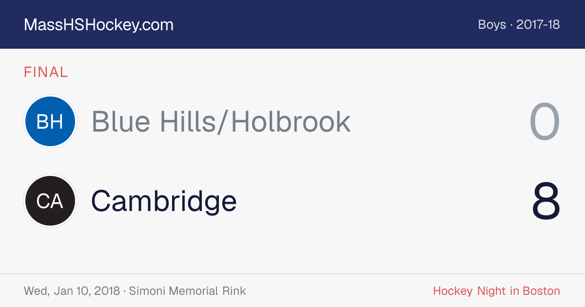 Blue Hills/Holbrook at Cambridge score card
