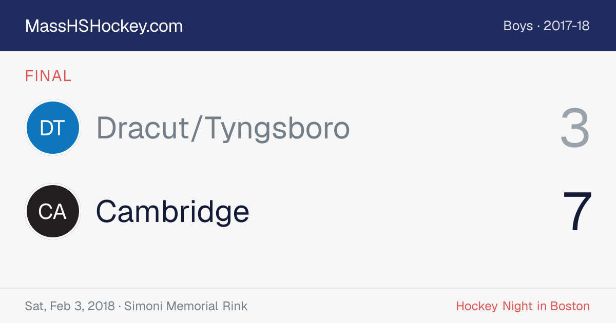 Dracut/Tyngsboro at Cambridge score card