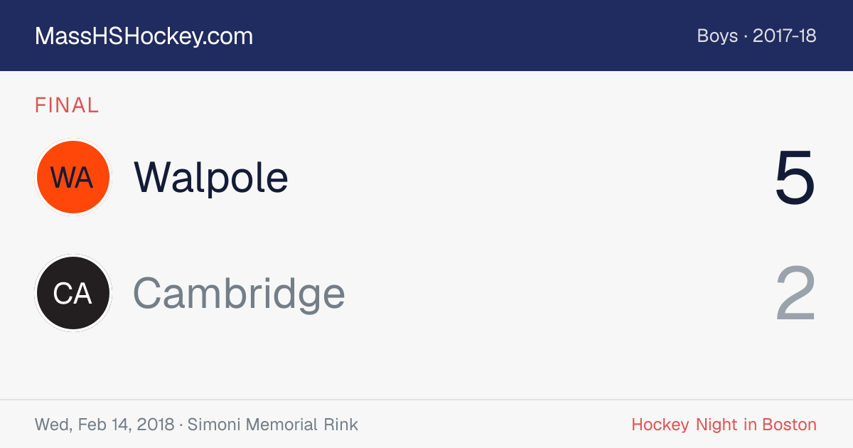 Walpole at Cambridge score card