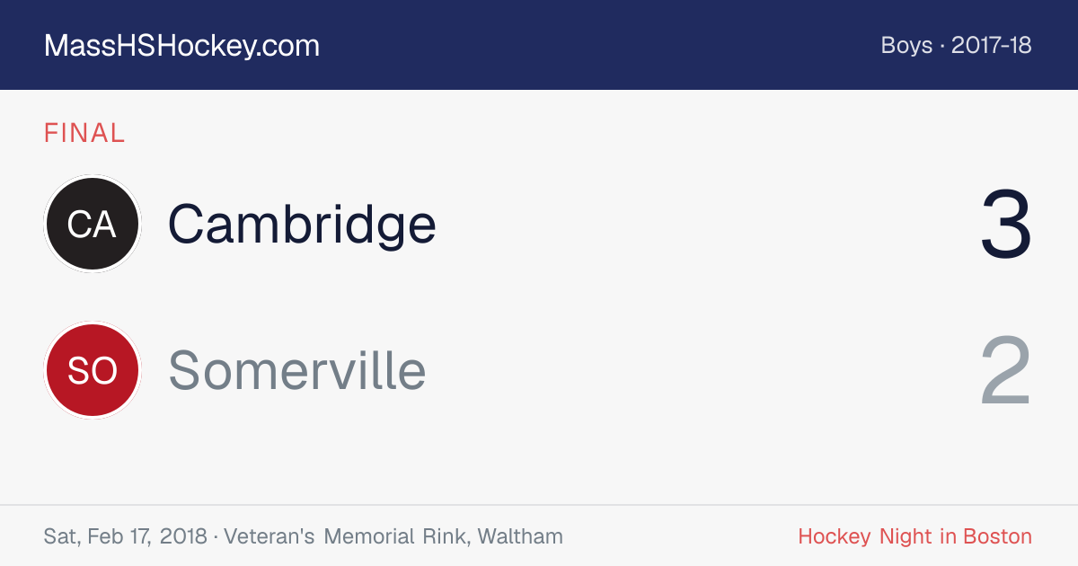 Cambridge at Somerville score card