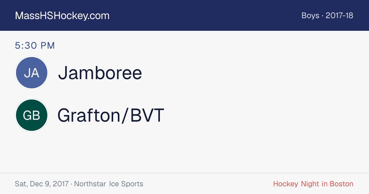 Jamboree at Grafton/BVT score card