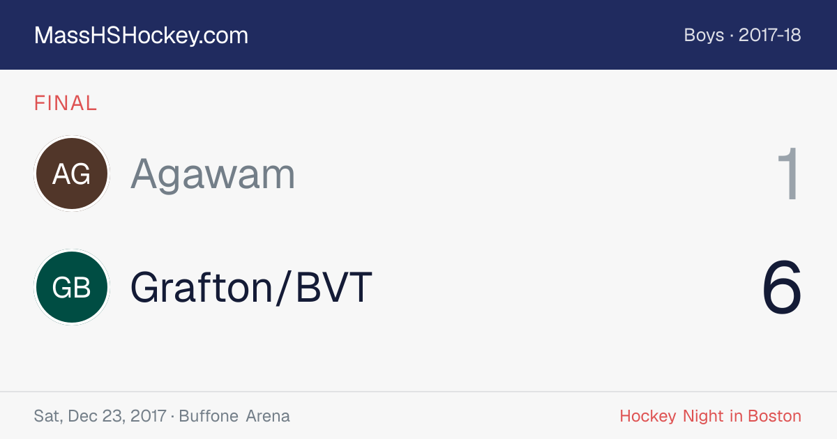 Agawam at Grafton/BVT score card
