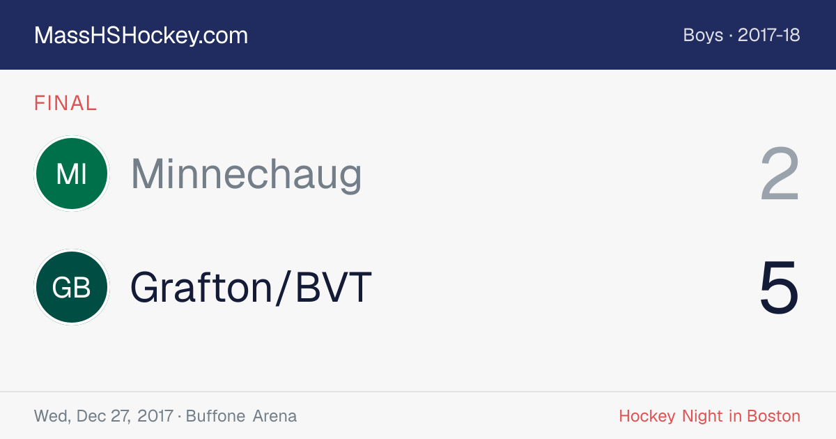Minnechaug at Grafton/BVT score card