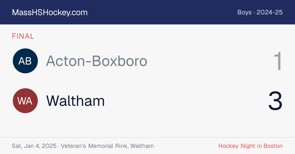 Acton-Boxboro at Waltham score card