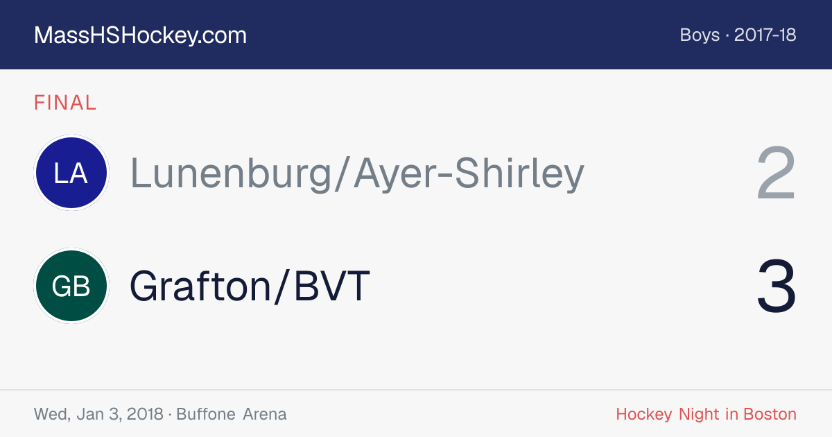 Lunenburg/Ayer-Shirley at Grafton/BVT score card