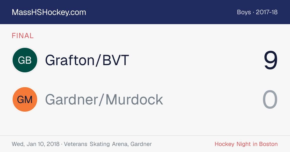 Grafton/BVT at Gardner/Murdock score card