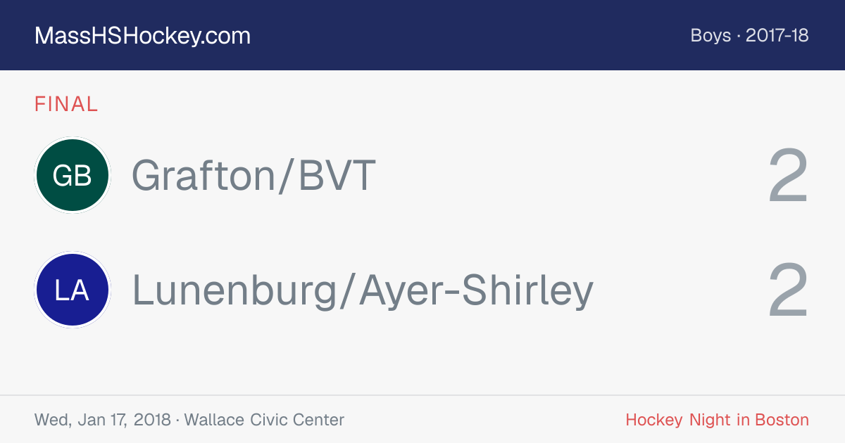 Grafton/BVT at Lunenburg/Ayer-Shirley score card