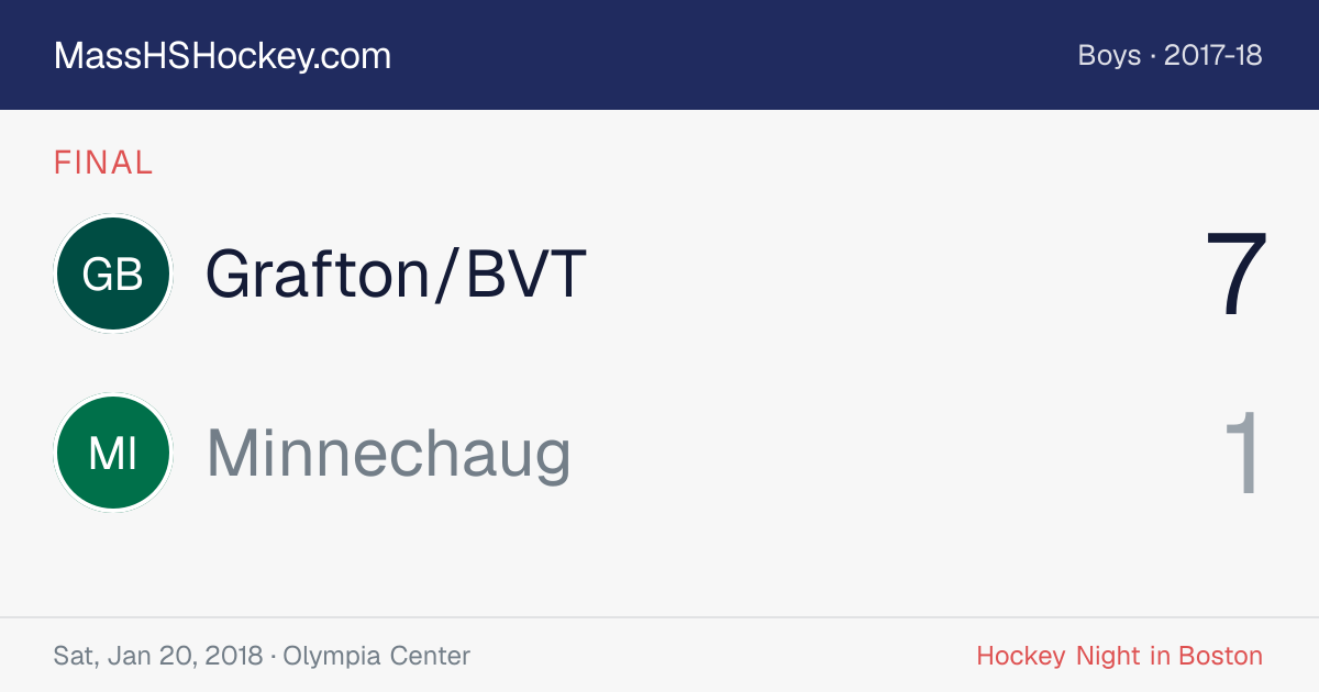 Grafton/BVT at Minnechaug score card