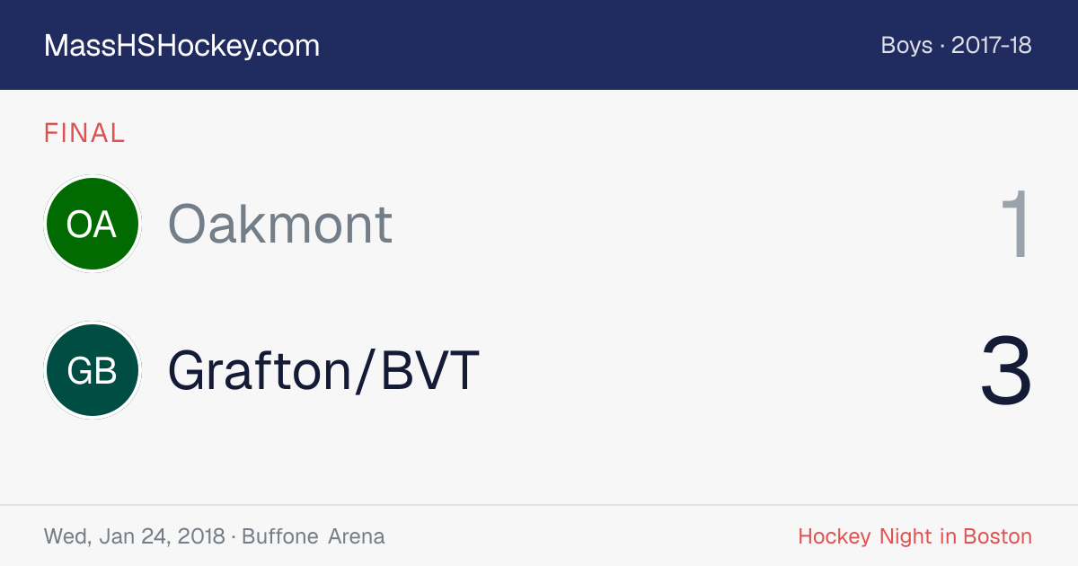 Oakmont at Grafton/BVT score card