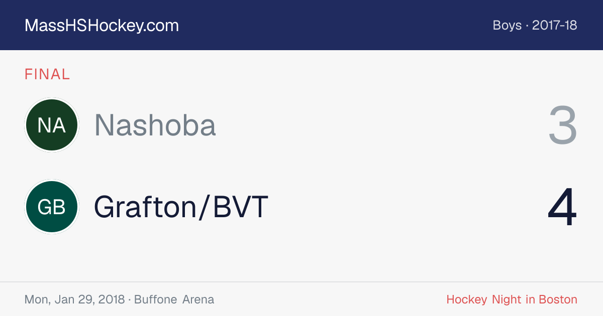 Nashoba at Grafton/BVT score card