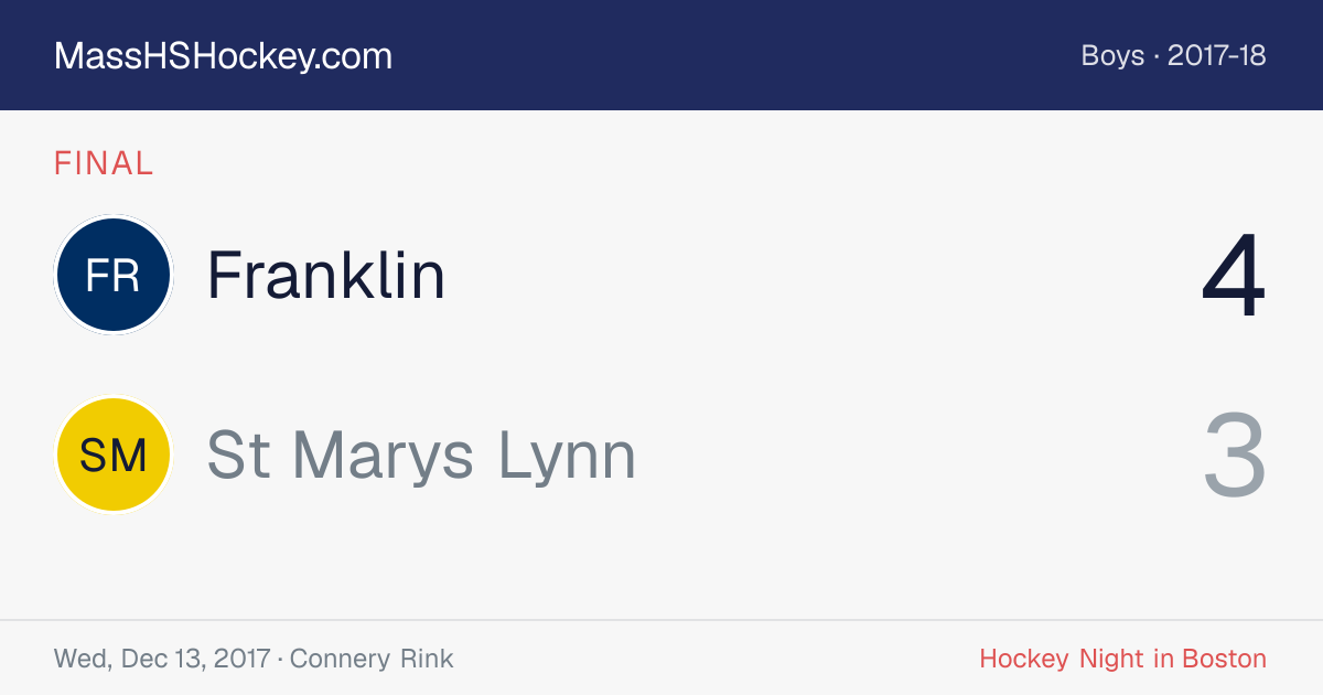 Franklin at St Marys Lynn score card