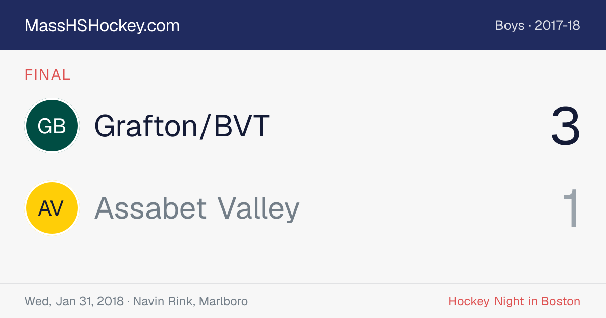 Grafton/BVT at Assabet Valley score card
