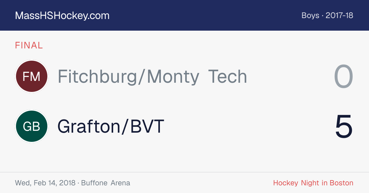 Fitchburg/Monty Tech at Grafton/BVT score card