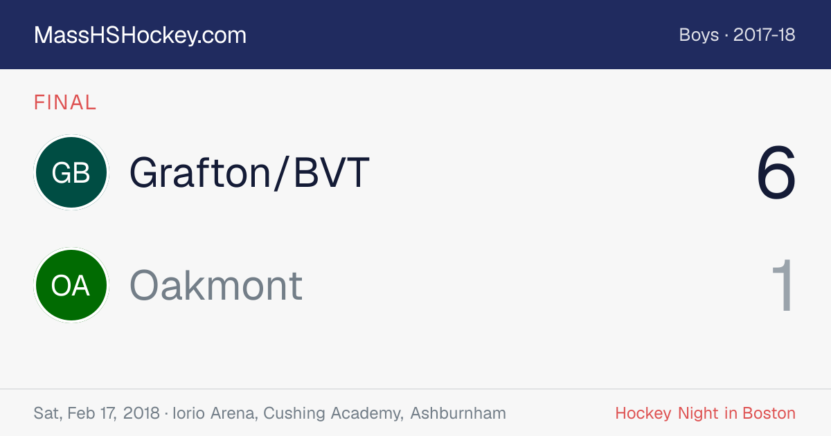 Grafton/BVT at Oakmont score card