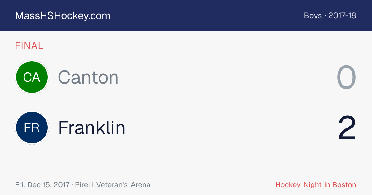 Canton at Franklin score card