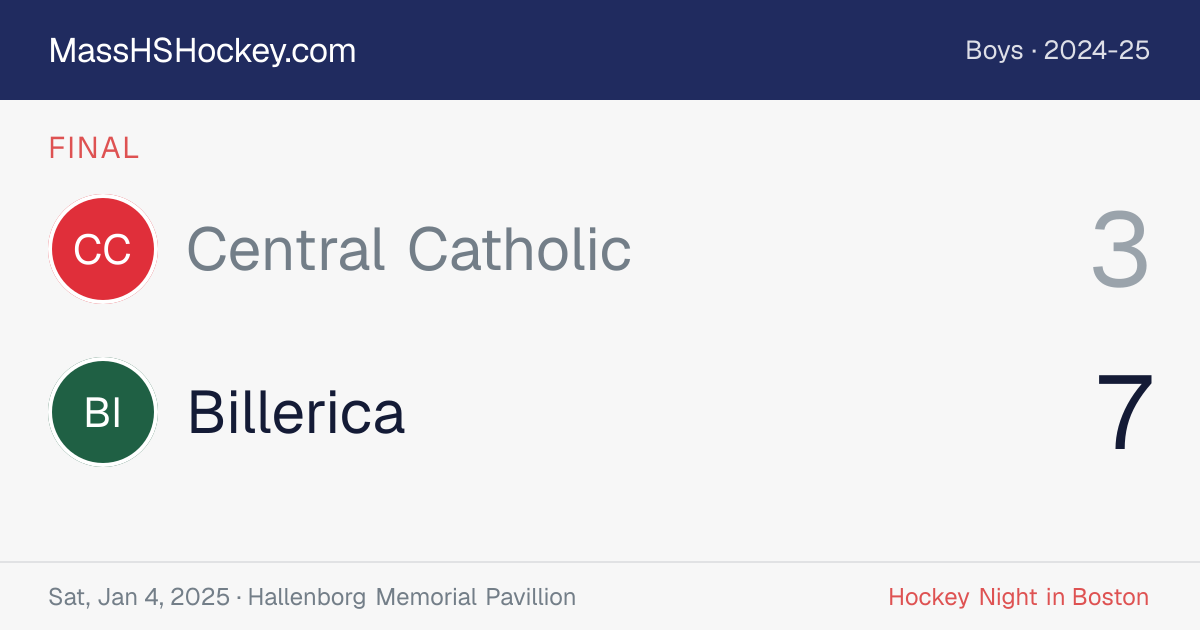 Central Catholic at Billerica score card