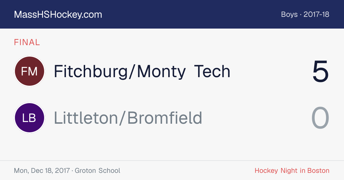 Fitchburg/Monty Tech at Littleton/Bromfield score card
