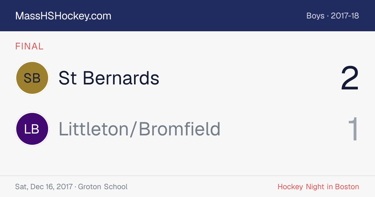 St Bernards at Littleton/Bromfield score card