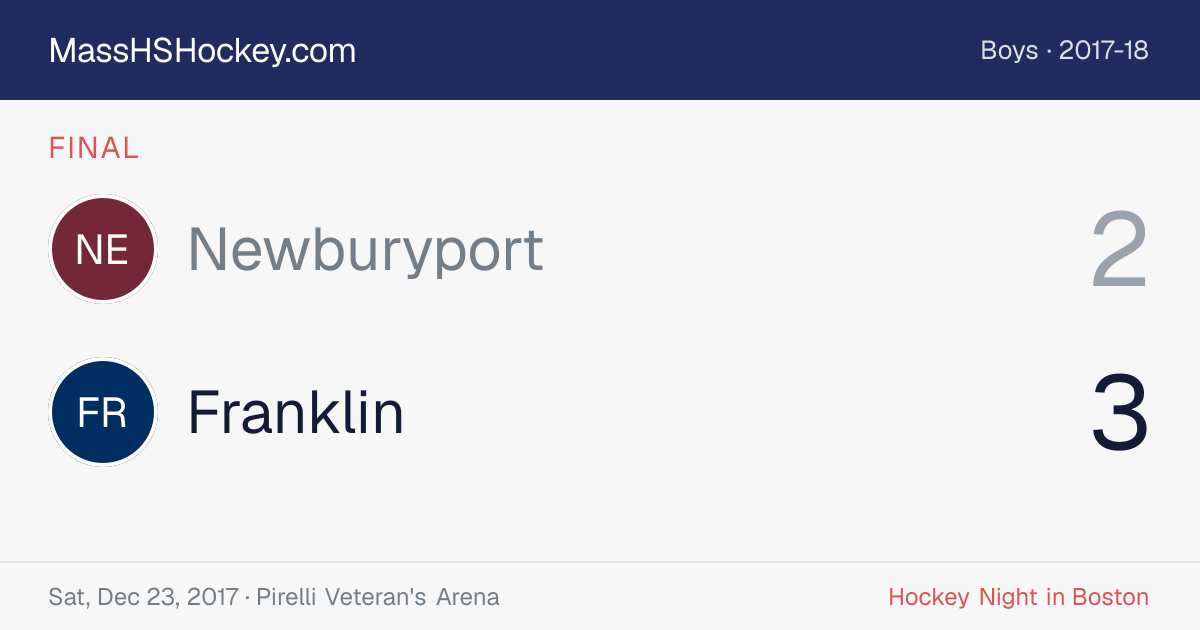 Newburyport at Franklin score card