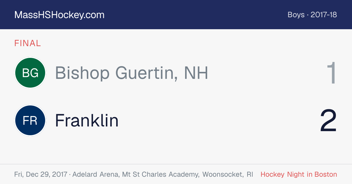 Bishop Guertin, NH at Franklin score card